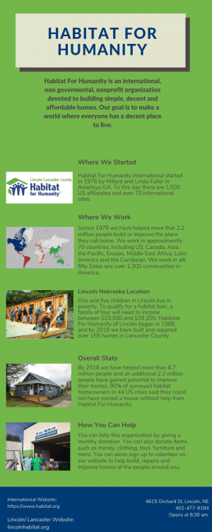 Habitat For Humanity Infographic
